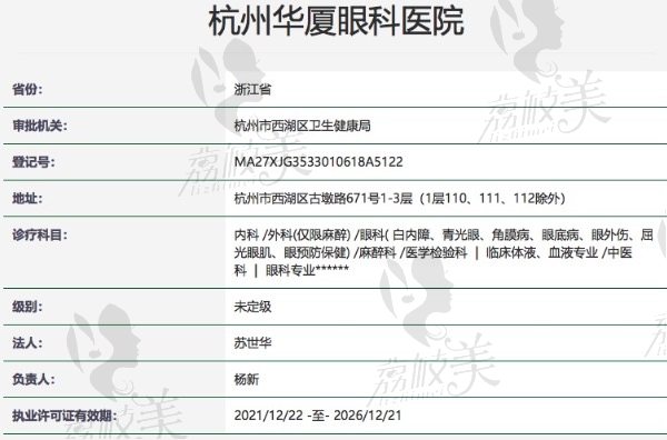 杭州华厦眼科医院地址在哪？