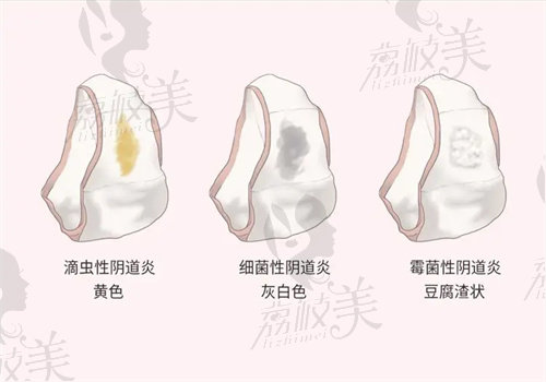 韩国千芊妍妇科医院怎么样