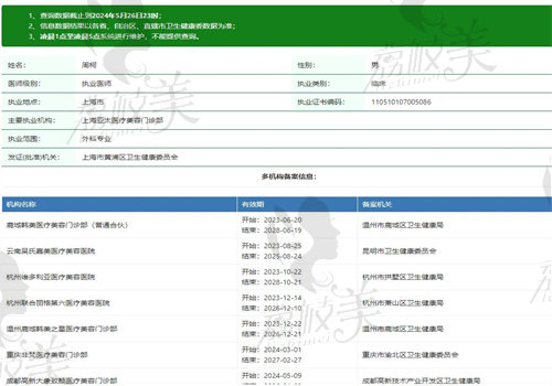 周柯医生执业信息