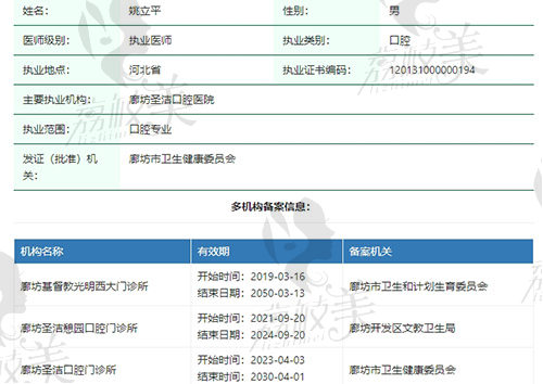 廊坊圣洁口腔医院医生资质