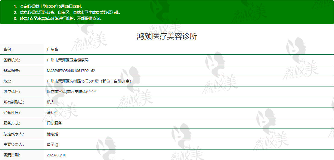 广州医美俪美容医院资质信息