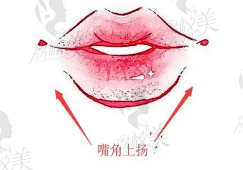 韩国Avant李炫直嘴角上扬
