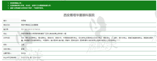 西安華廈眼科醫(yī)院資質(zhì)