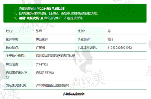 深圳南华西晶医疗美容门诊部张辉资质