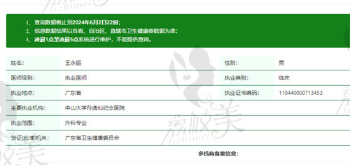 广州王永振医生怎么样