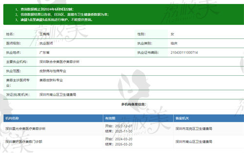 深圳联合会美医疗美容诊所王梅梅资质