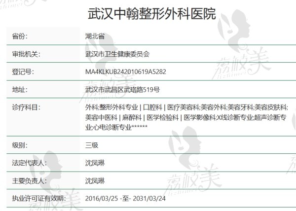 武漢中翰整形外科醫(yī)院資質(zhì)