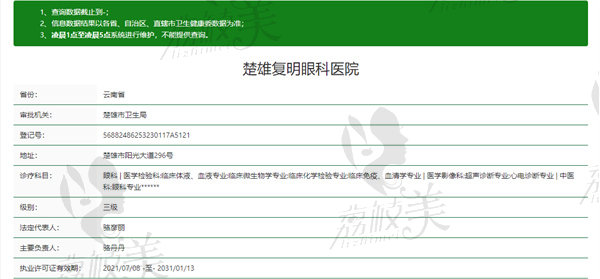 楚雄复明眼科医院资质