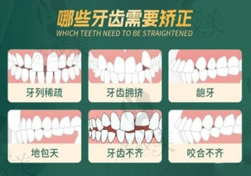 深圳博爱曙光口腔医院矫正价格