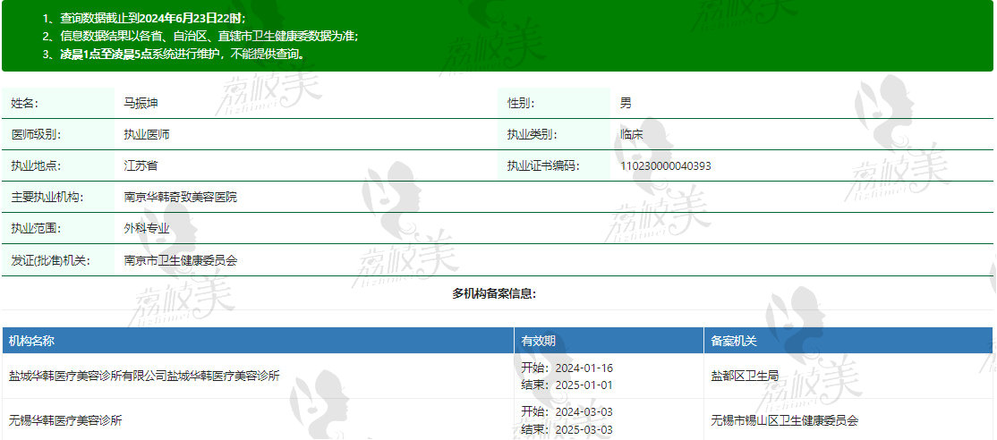 无锡华韩整形马振坤医生资质信息