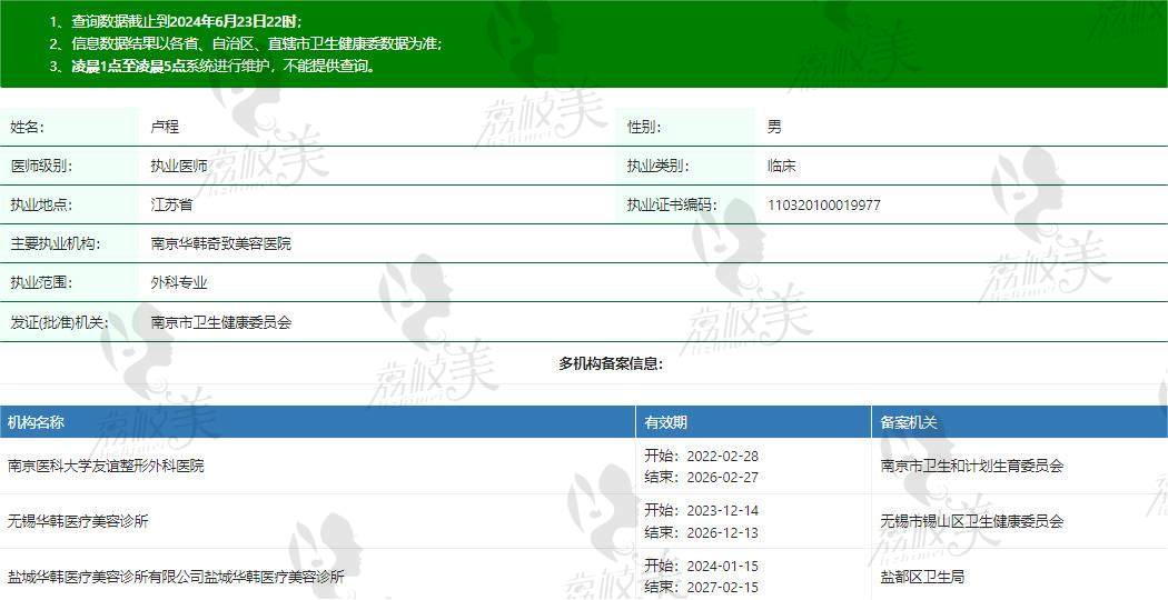 无锡华韩整形卢程医生资质信息