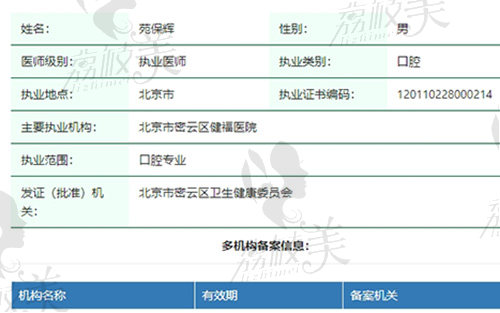北京密云健福口腔医院医生资质