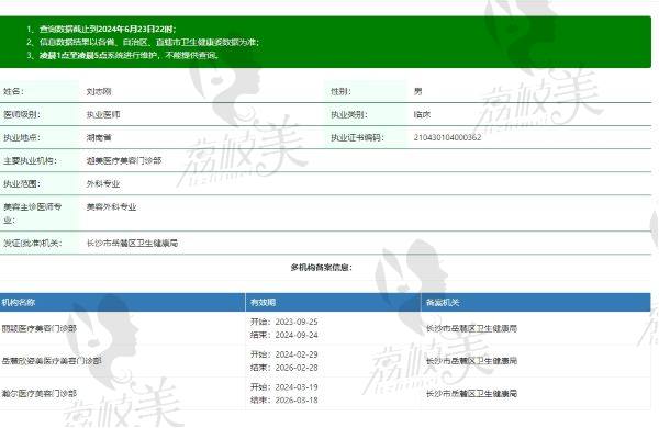 长沙迦美医疗美容门诊部刘志刚医生资质信息
