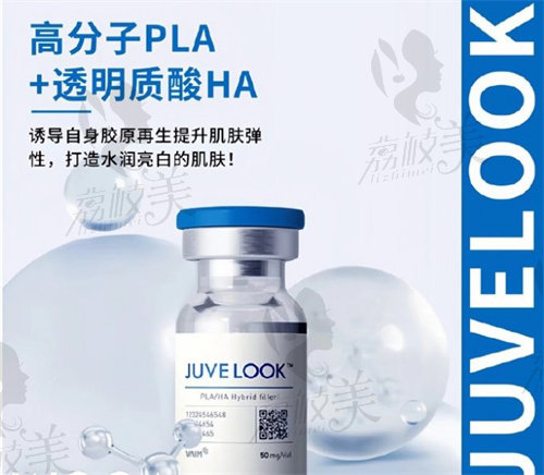 juvelook膠原蛋白填充