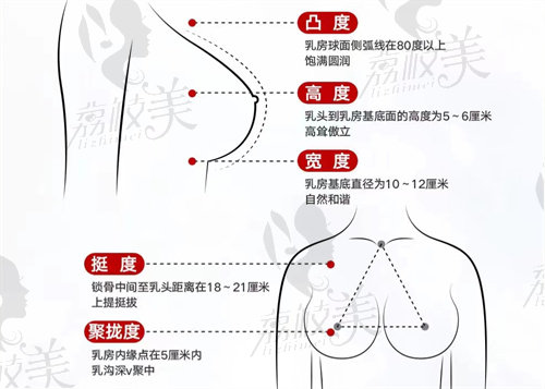 武汉五洲葛海辉怎么样