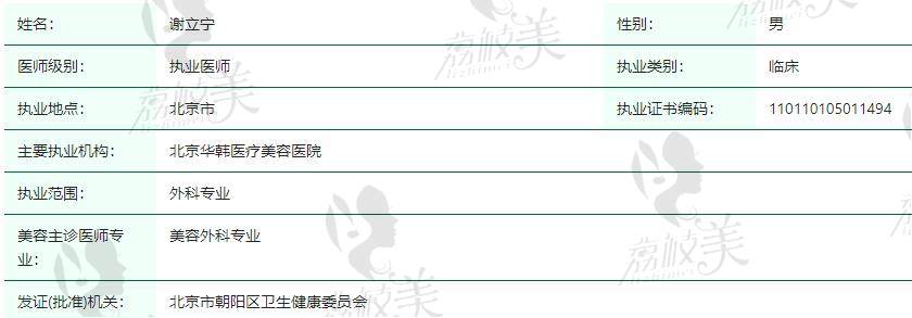 北京谢立宁医生简介