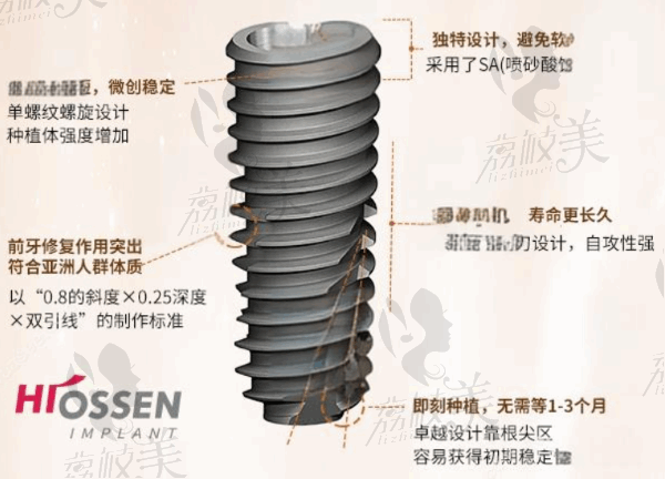 北京啟康口腔種植牙多少錢(qián)