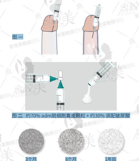 重慶李世榮個人資料簡介