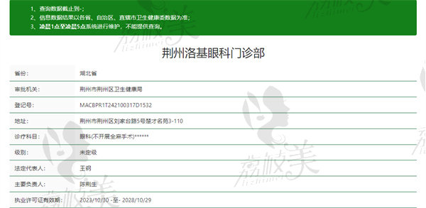 荆州洛基眼科医院资质