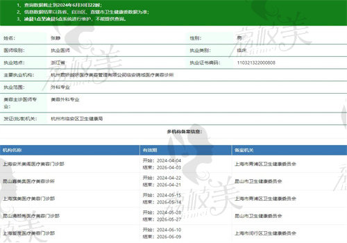 张静医生执业信息