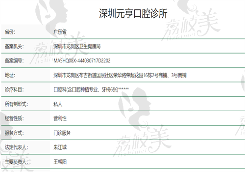 深圳元亨口腔诊所资质信息