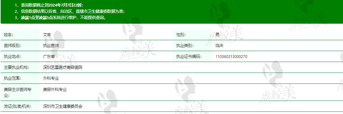 深圳藝星文豐醫(yī)生資質(zhì)信息