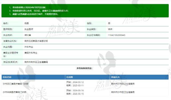 荆州名韩医疗美容门诊部杨勇医生资质信息
