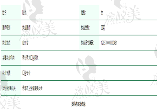 青岛青大口腔医院医生资质