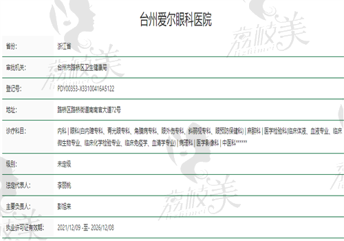 臺(tái)州愛爾眼科醫(yī)好不好？
