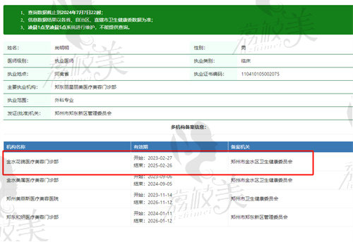 金水花锦医疗美容门诊部尚明明医生资质