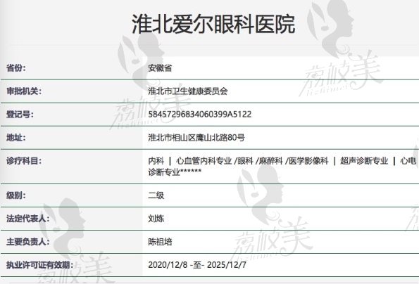 淮北爱尔眼科医院在哪里？