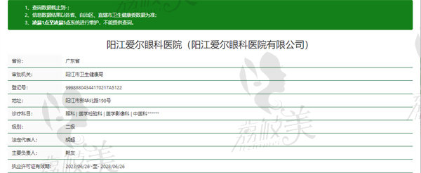 阳江爱尔眼科医院资质