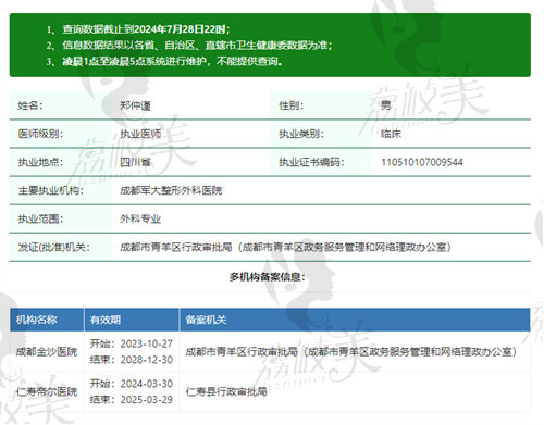 成都军大整形外科医院郑仲谨医生资质