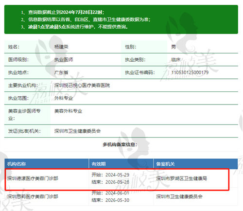 深圳德漾医疗美容门诊部杨建荣医生资质