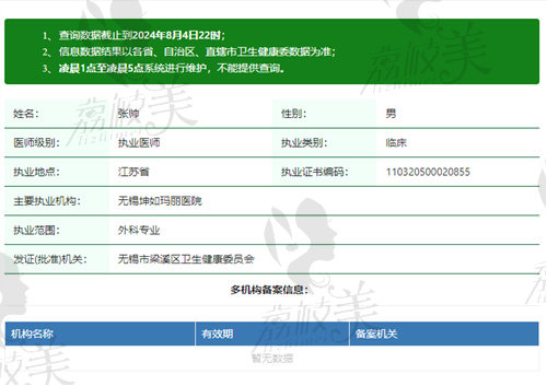 无锡坤如玛丽整形美容医院张帅资质