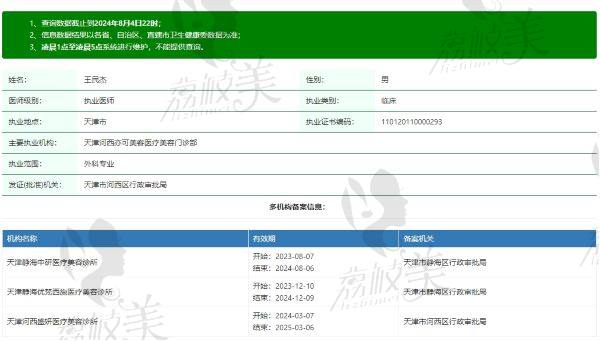 天津亦可美客医疗美容门诊部王民杰医生资质信息