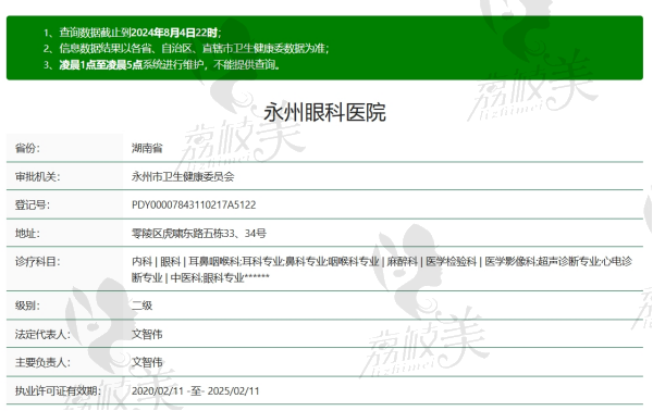永州眼科医院是正规医院吗