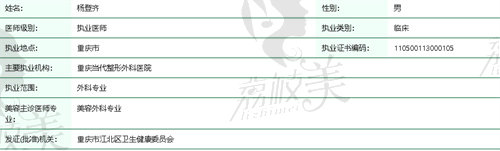 重庆当代整形外科医院杨登齐医生资质
