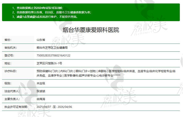 煙臺康愛眼科醫(yī)院資質(zhì)