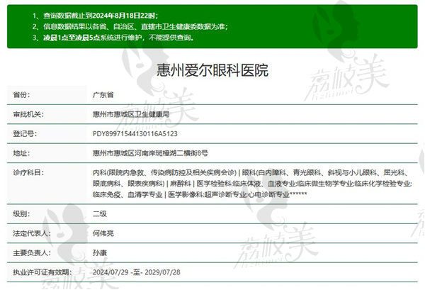惠州爱尔眼科医院是正规医院吗
