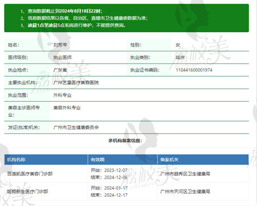 广州艺星医疗美容医院刘芳岑资质