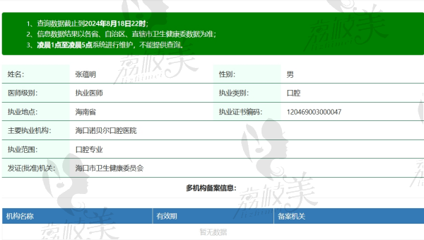 海口诺贝尔口腔张蕴明医生资质