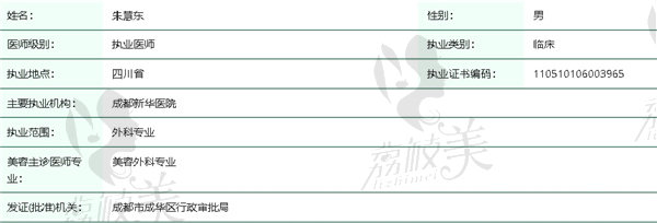 成都新 华医院医疗美容科朱慧东医生怎么样