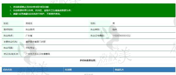 广州美妍医疗美容门诊部周绍龙医生资质信息