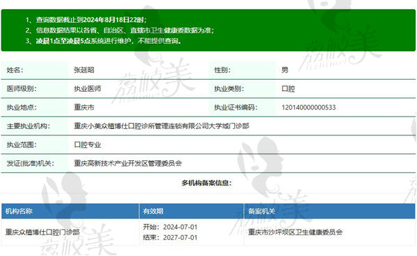 重慶眾植博仕口腔醫(yī)院張延昭資質(zhì)
