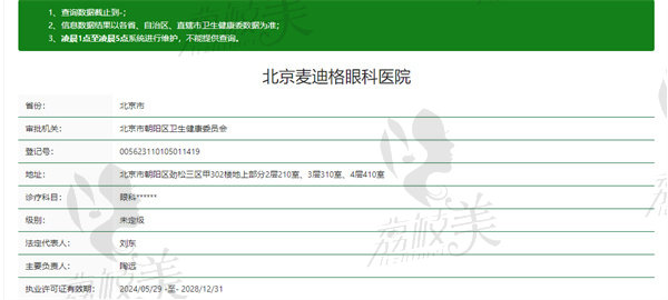 北京麦迪格眼科医院资质
