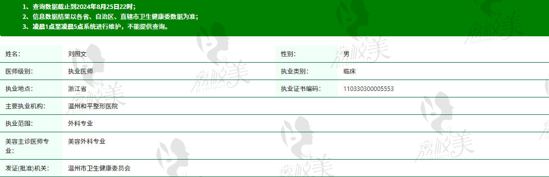 温州和平整形医院刘照文院长资质信息