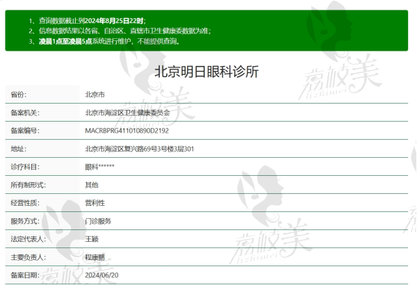 北京明日眼科资质正规