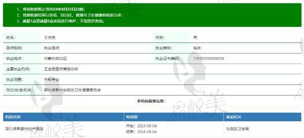 鄂尔多斯市王全胜美容诊所王全胜医生个人资质