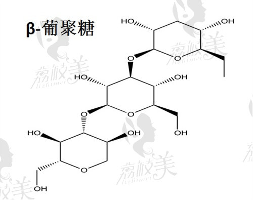 什么是葡聚糖